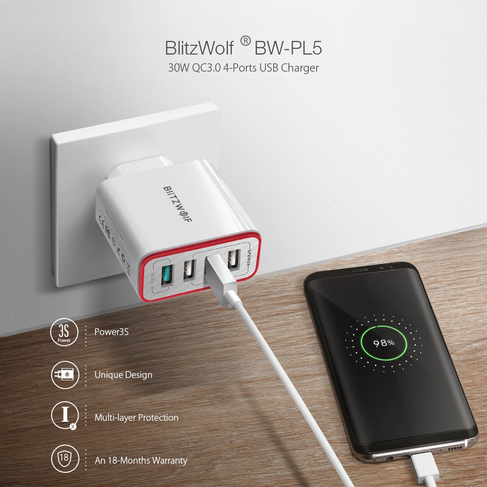 Carregador Blitzwolf com 2 portas | QC 3.0/30W